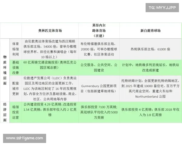 科隆俱乐部完成债务重组 财政健康评级提升至BBB+